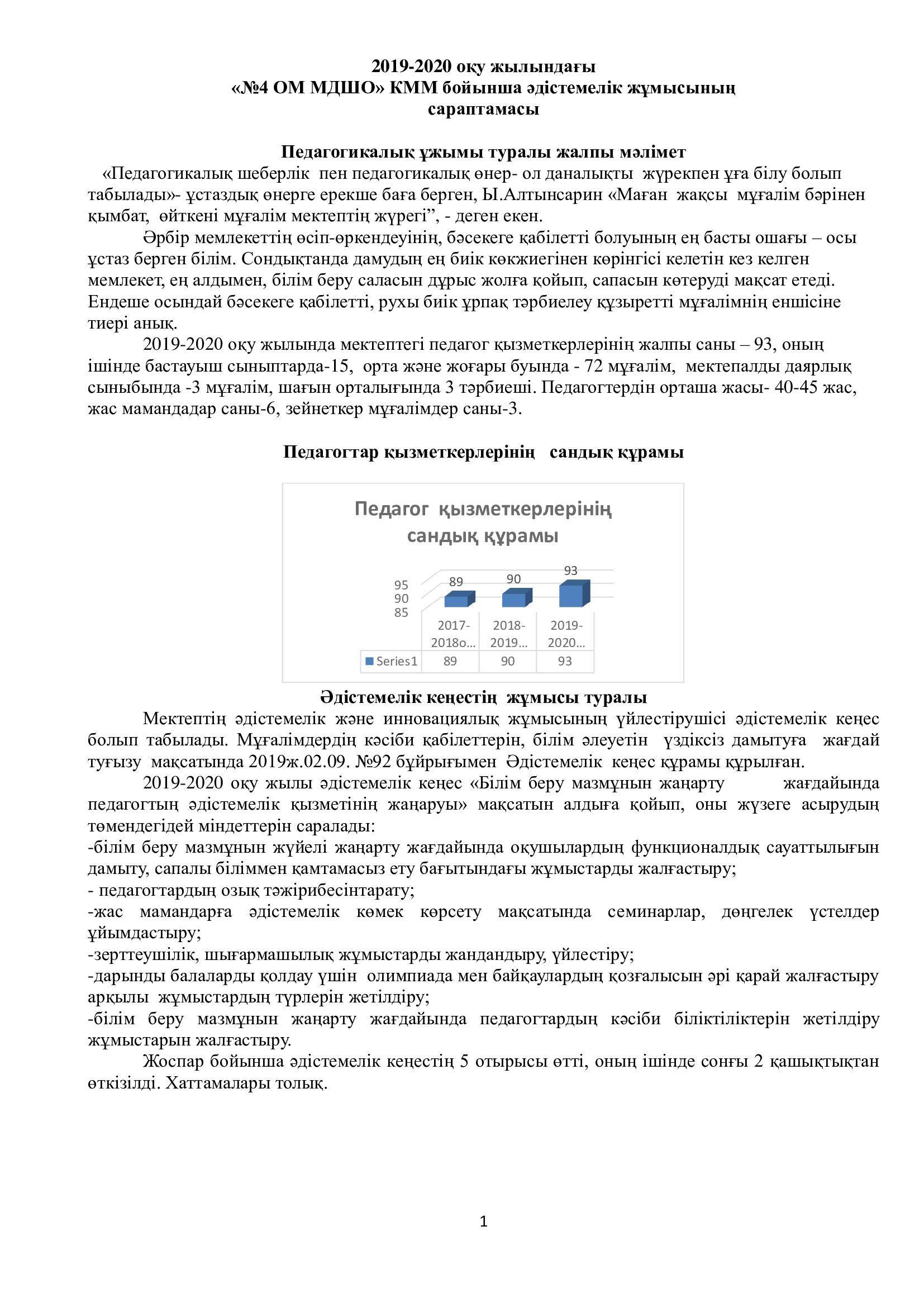 2019-2020 оқу жылындағы «№4 ОМ МДШО» КММ бойынша әдістемелік жұмысының сараптамасы
