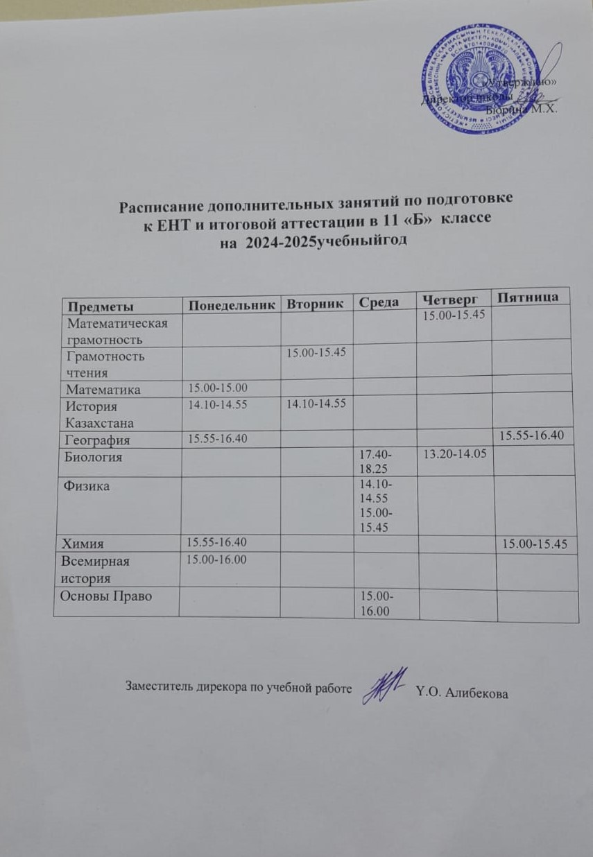 11 «А», 11 "Б" сыныбының ҰБТ және қорытынды аттестацияға дайындау бойынша қосымша сабақ кестесі    2024-2025  оқу жылы