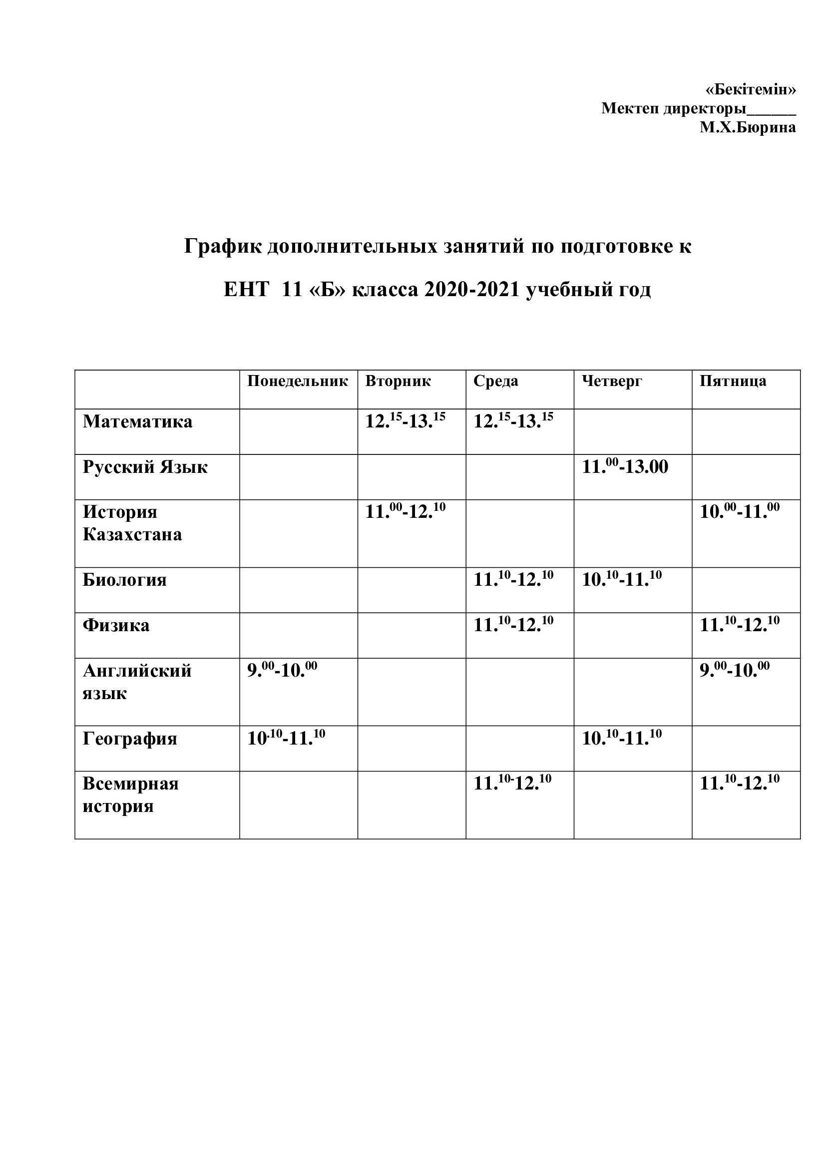График дополнительных занятий по подготовке к ЕНТ  11 «Б» класса 2020-2021 учебный год
