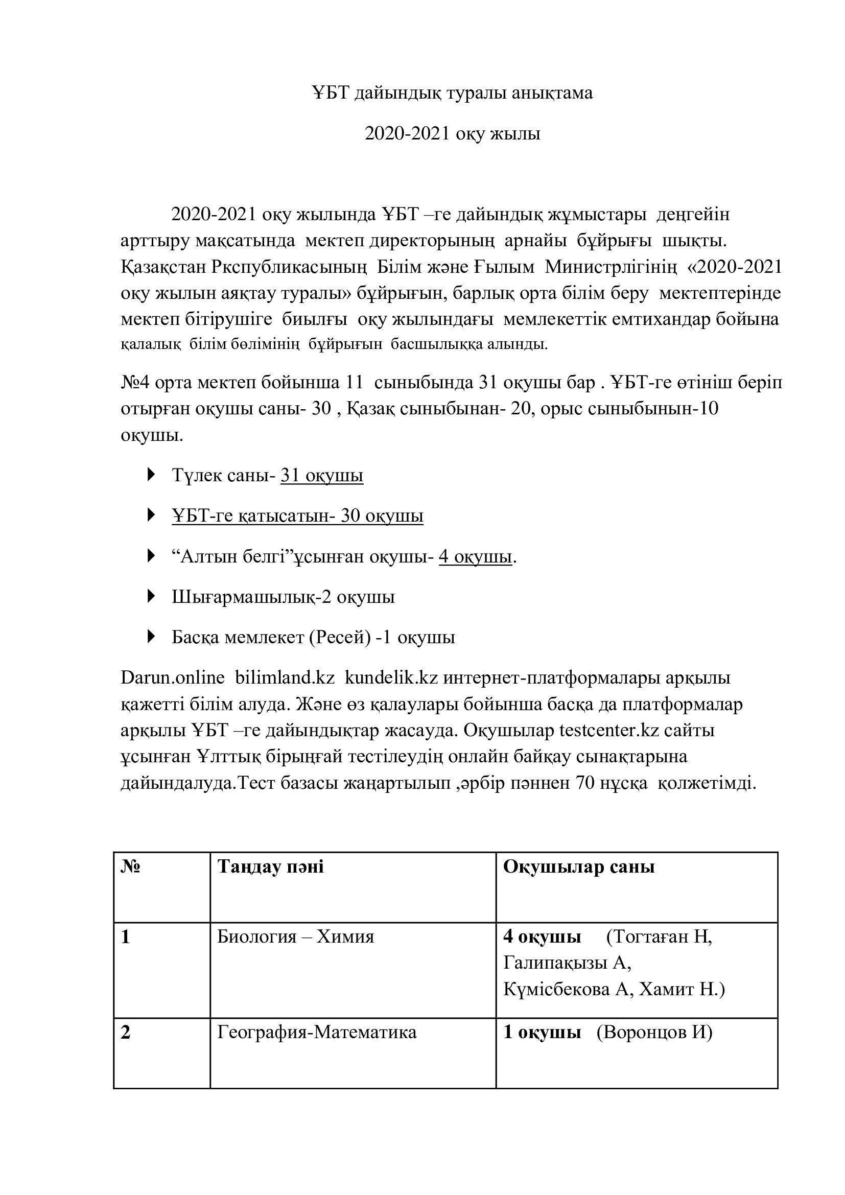 ҰБТ дайындық туралы анықтама  2020-2021 оқу жылы