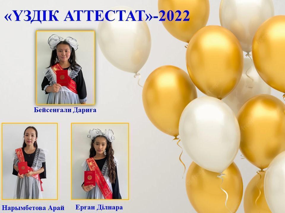 "Үздік аттестат" -2022
