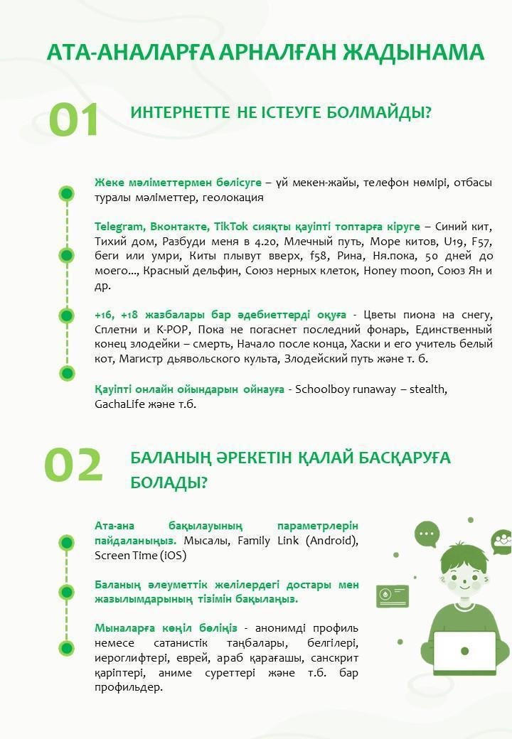 АТА -АНАЛАРҒА АРНАЛҒАН ЖАДЫНАМА