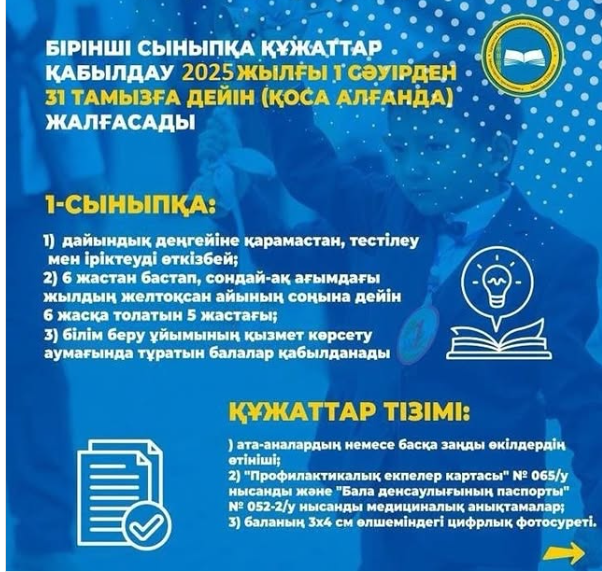1 сыныпқа қабылдау 2025