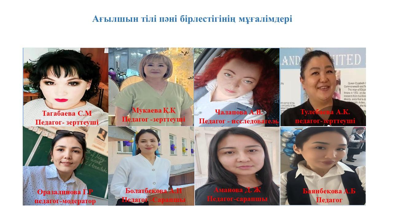 Ағылшын тілі пәні бірлестігінің мұғалімдері
