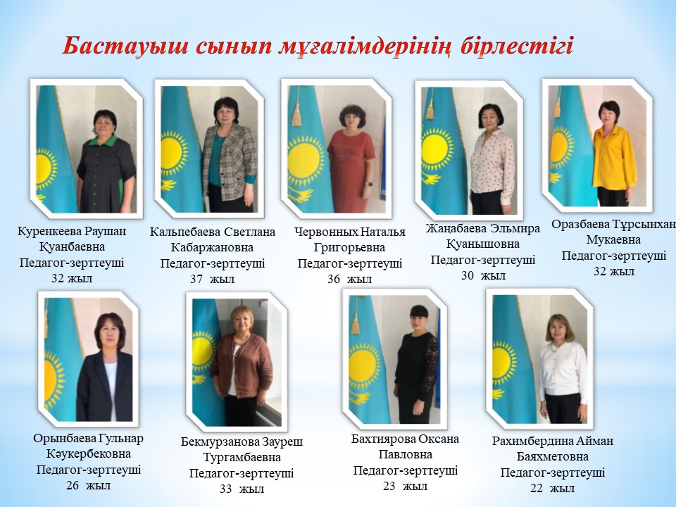 Бастауыш сынып мұғалімдерінің бірлестігі